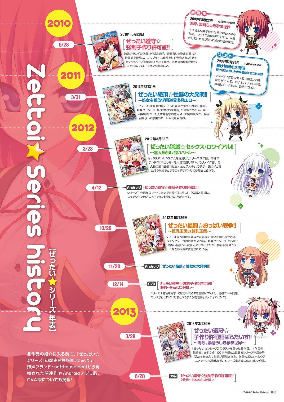 Zettai Series Visual Zenshuu 4