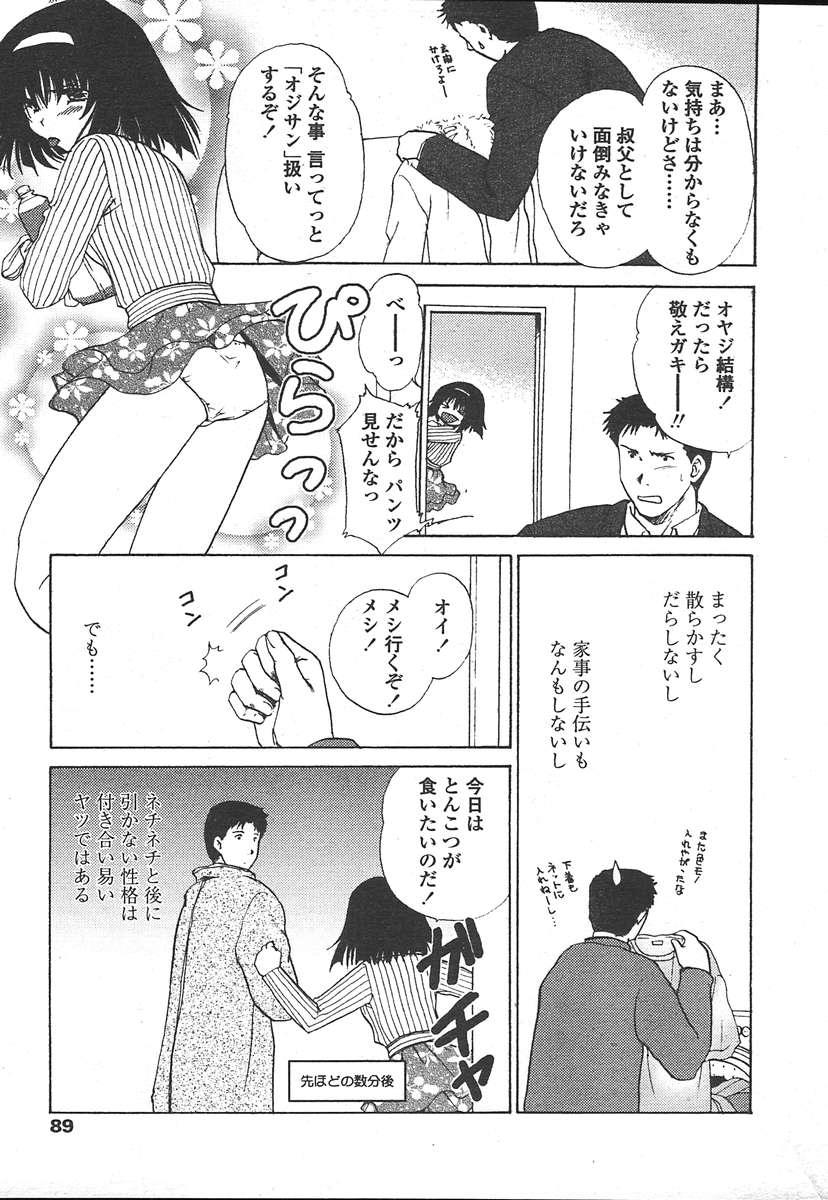 COMIC TENMA 2005-01 85