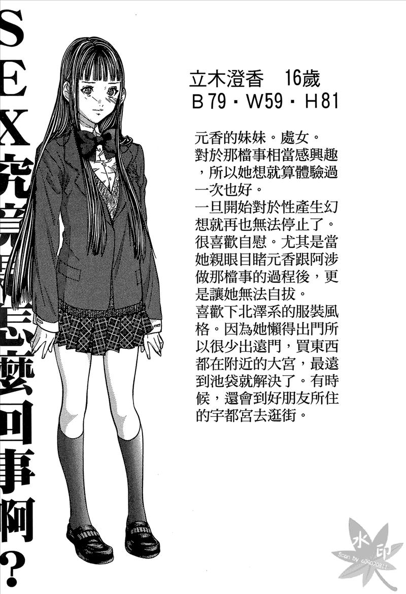 [Miyazaki Maya] Blush-DC ~Himitsu~ Vol.1 [Chinese] 167