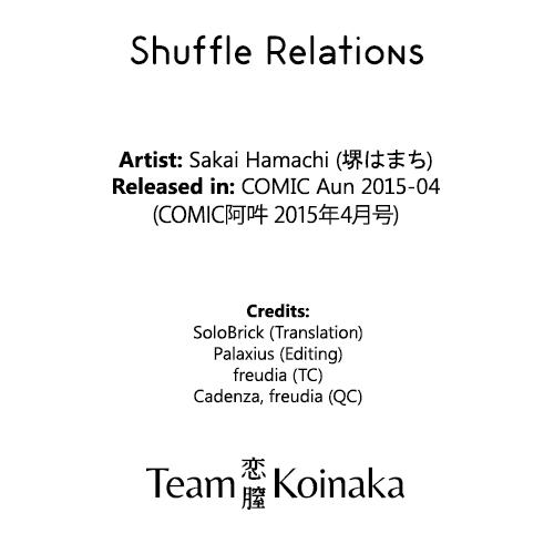 Shuffle Relations 22