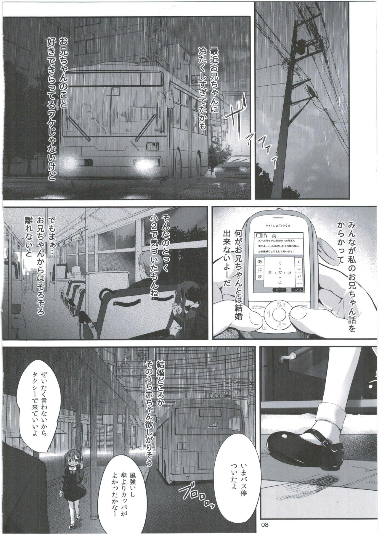 Danish Imouto no * de Boku no o Akushu Amadora - Page 8