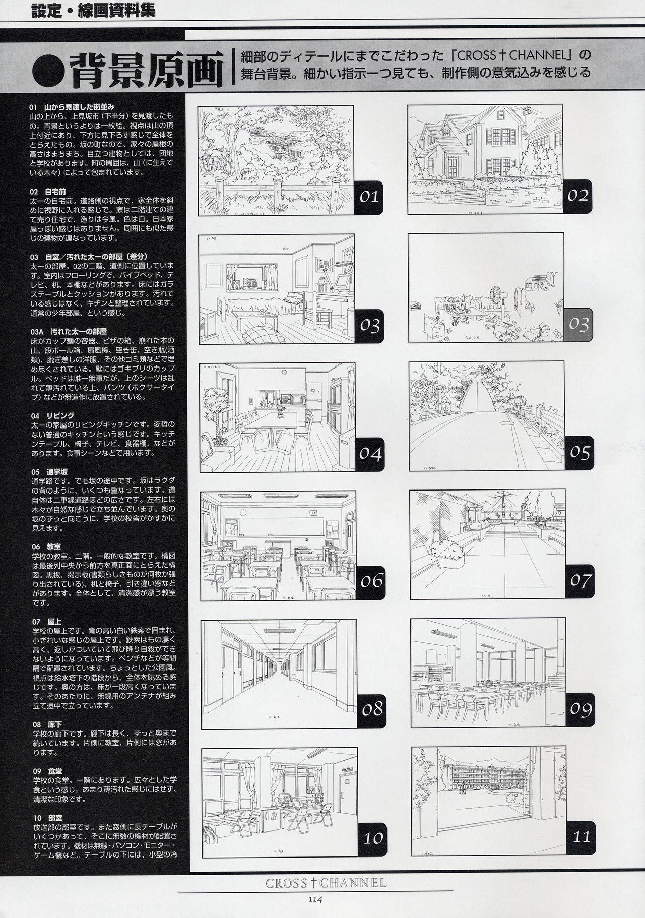 CROSS†CHANNEL Official Setting Materials 124