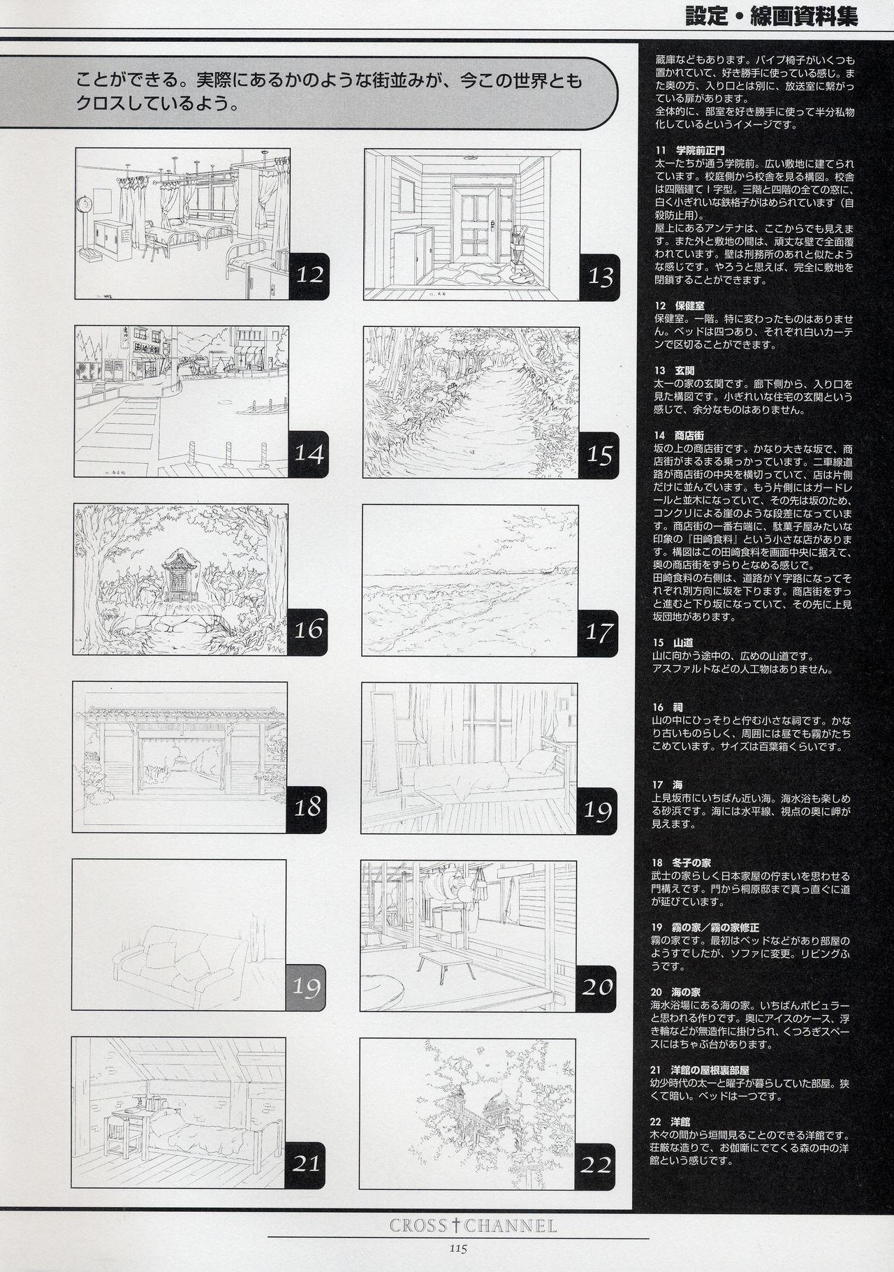 CROSS†CHANNEL Official Setting Materials 125