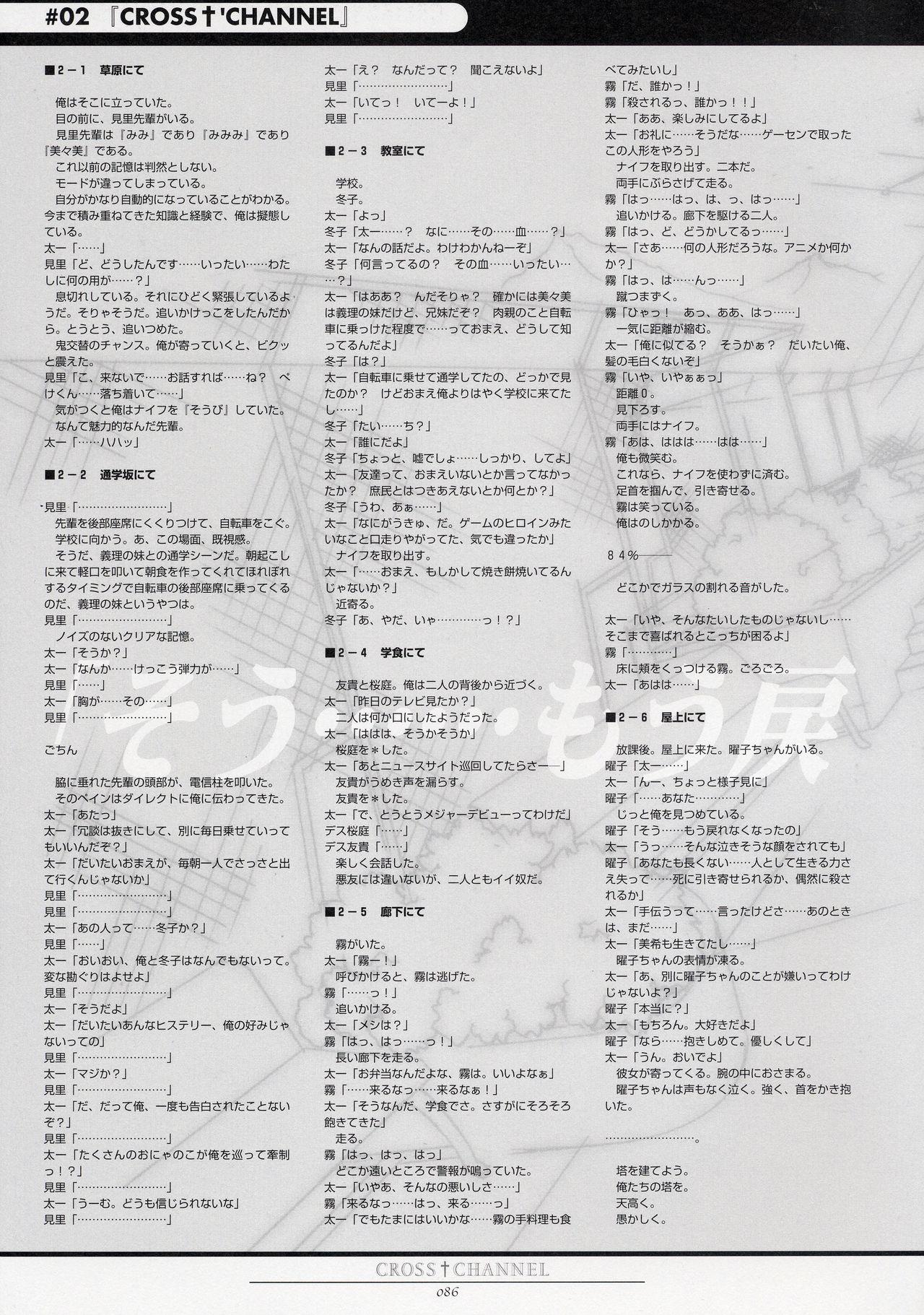 CROSS†CHANNEL Official Setting Materials 96