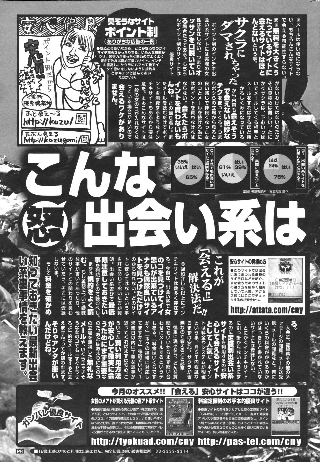 Manga Bangaichi 2006-12 Vol. 201 254