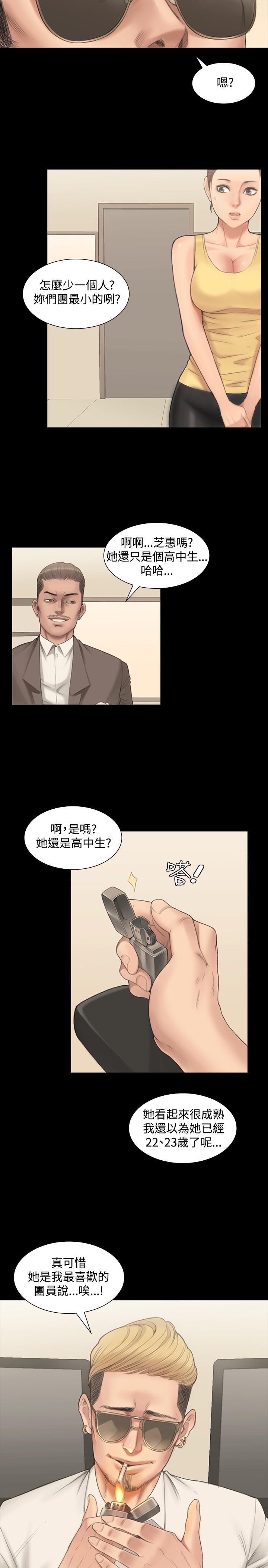 Indian [活火山&G.HO] 制作人 Ch.1[Chinese]中文 Mouth - Page 6