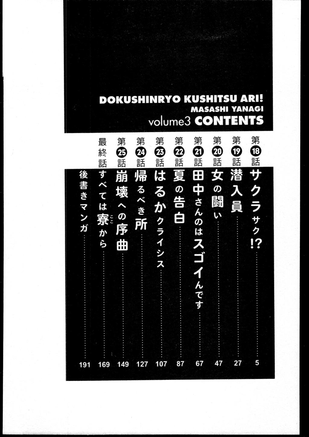 Dirty Dokushinryo kushitsu ari! 3 Stripping - Page 2