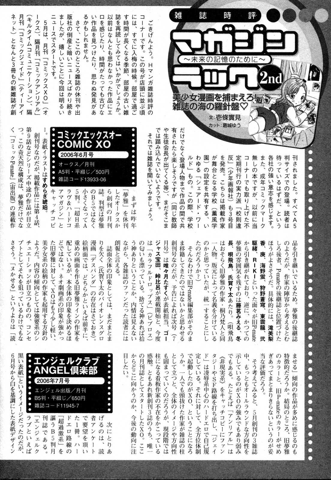 Bishoujo Teki Kaikatsu Ryoku 2006 Vol.10 191
