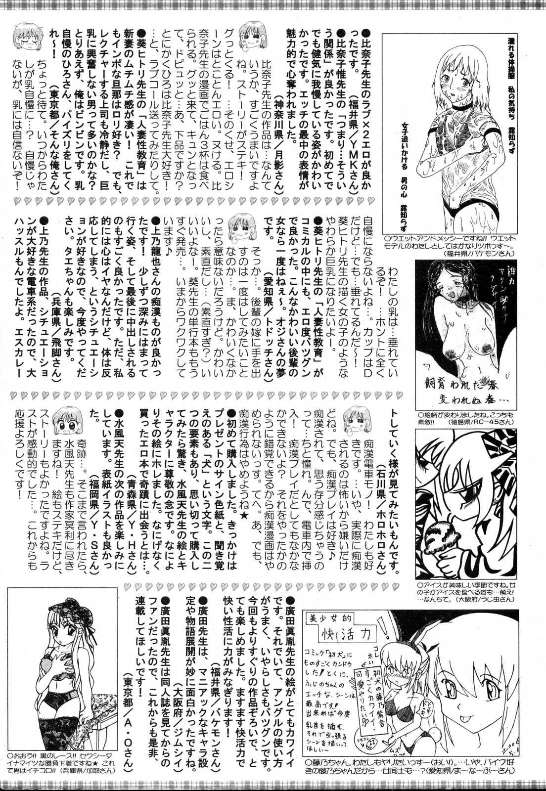 Bishoujo Teki Kaikatsu Ryoku 2006 Vol.10 197