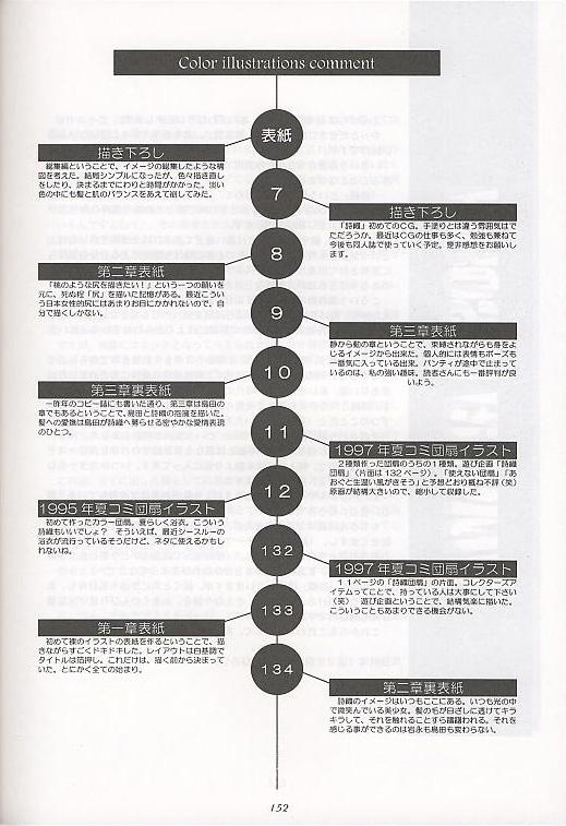 Monster Dick Shiori Soushuuhen - Tokimeki memorial Roludo - Page 28