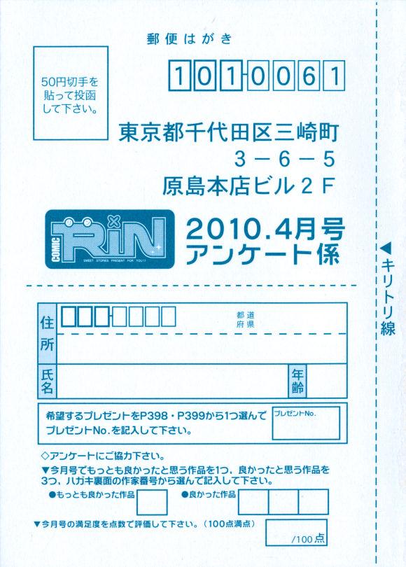 COMIC RiN [2010-04] Vol.64 402