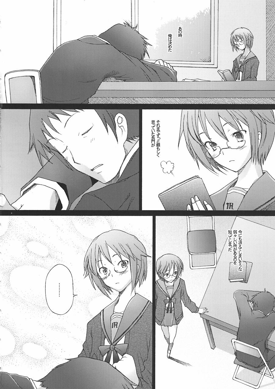 Lingerie (COMIC1☆4) [Kohakutei (Sakai Hamachi)] -if- (The Melancholy of Haruhi Suzumiya) - The melancholy of haruhi suzumiya Spycam - Page 3