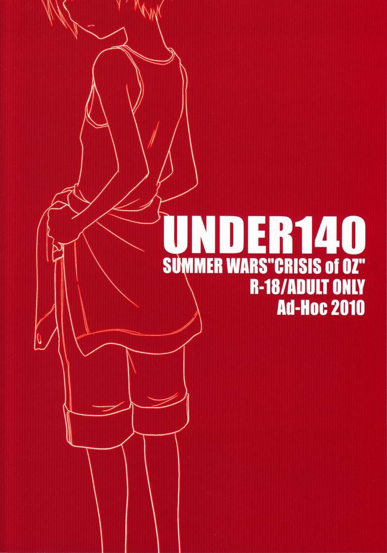 Gonta Kahoru (Ad-Hoc) - Under140 (Summer Wars) 17