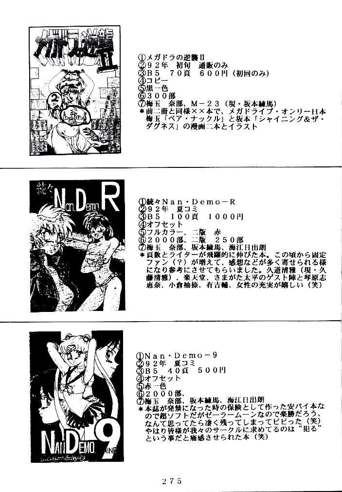 (C47) [Tsurikichi Doumei (Various)] Kenka-ya Nan Demo-R (Various) 273