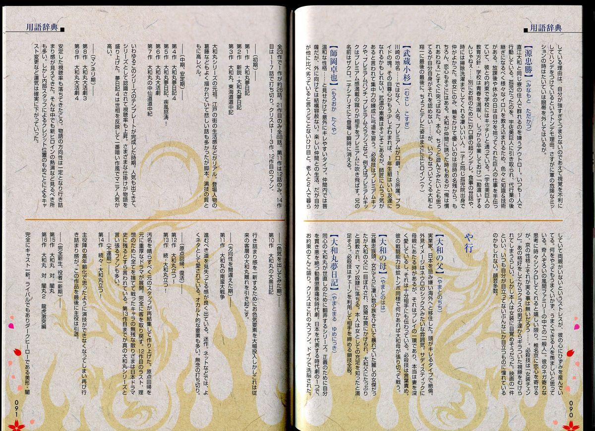 Maji de Watashi ni Koi Shinasai!! - Maji Koi Materials Book 48