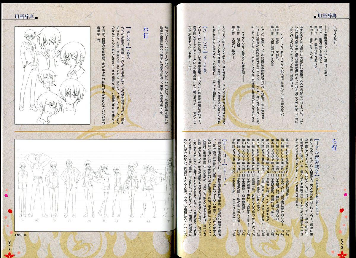 Maji de Watashi ni Koi Shinasai!! - Maji Koi Materials Book 49