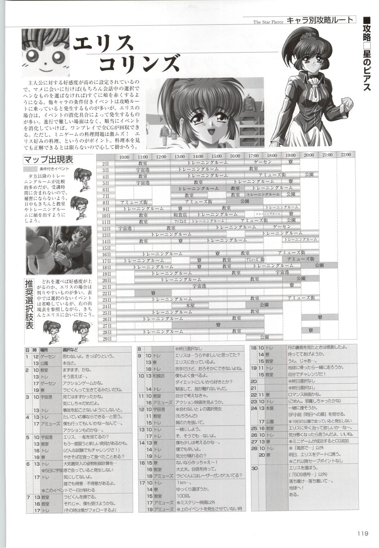 [Kinmedai Pink] ACTRESS Collection Kizuna + Seduce ~Yuuwaku~ + Hoshi no Pierce Computer Graphics & Original Pictures 119