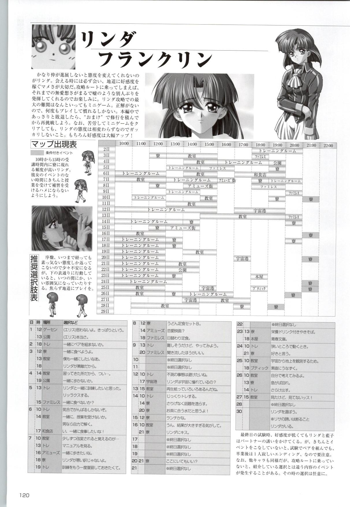 [Kinmedai Pink] ACTRESS Collection Kizuna + Seduce ~Yuuwaku~ + Hoshi no Pierce Computer Graphics & Original Pictures 120