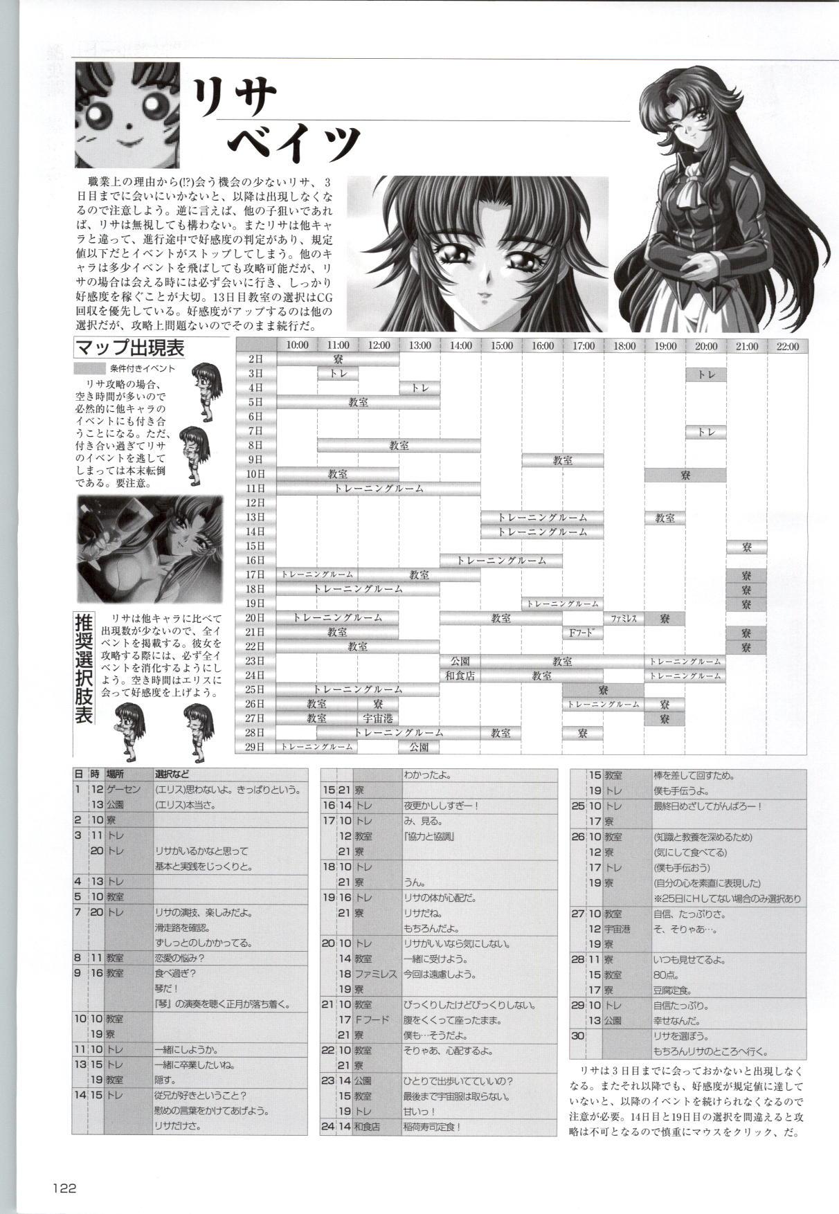 [Kinmedai Pink] ACTRESS Collection Kizuna + Seduce ~Yuuwaku~ + Hoshi no Pierce Computer Graphics & Original Pictures 122