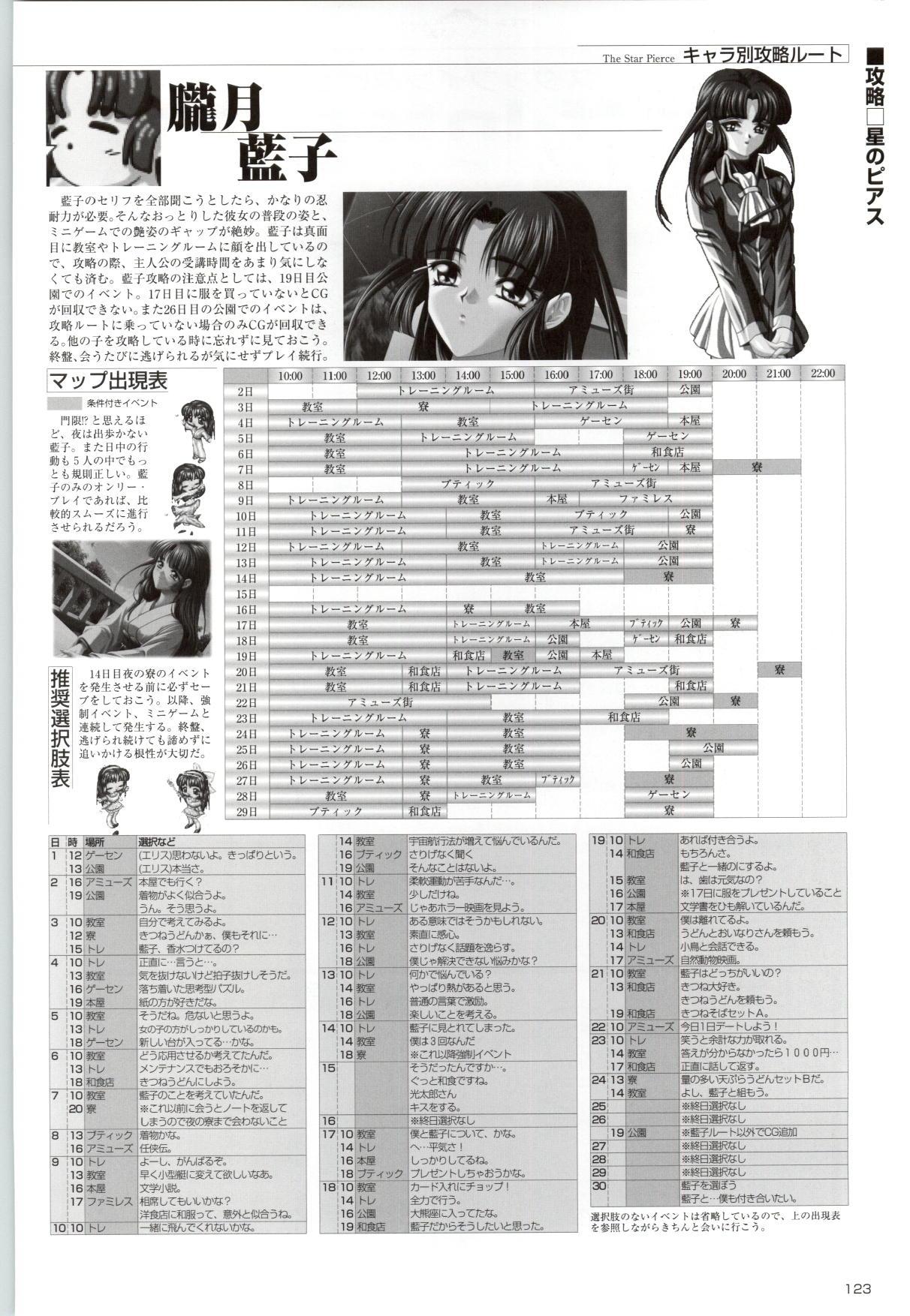 [Kinmedai Pink] ACTRESS Collection Kizuna + Seduce ~Yuuwaku~ + Hoshi no Pierce Computer Graphics & Original Pictures 123
