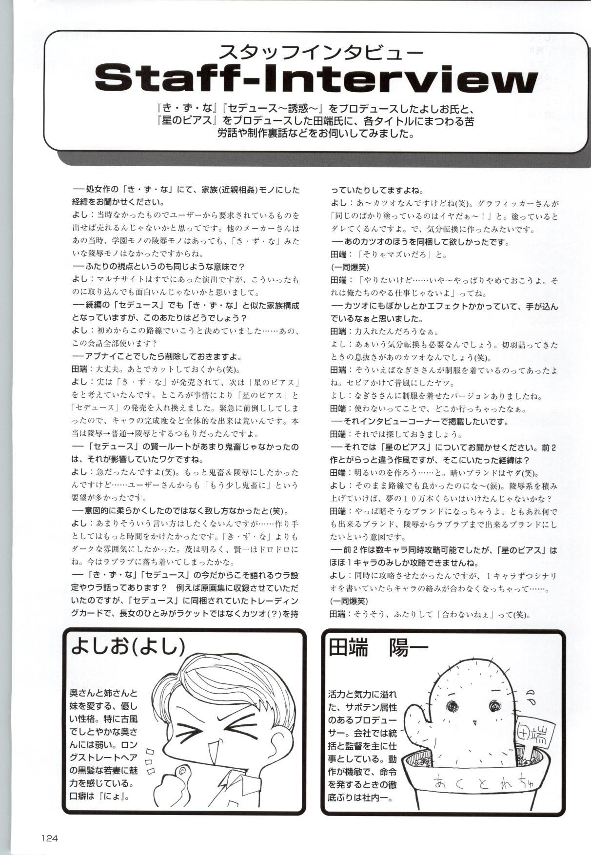 [Kinmedai Pink] ACTRESS Collection Kizuna + Seduce ~Yuuwaku~ + Hoshi no Pierce Computer Graphics & Original Pictures 124